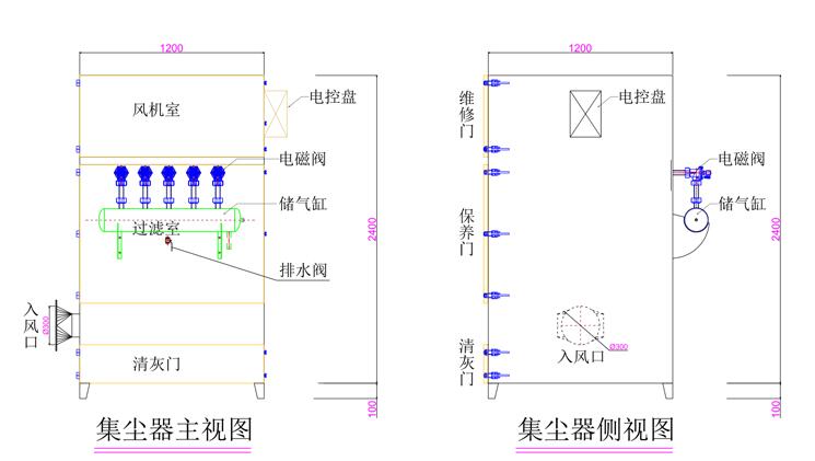移動式捕塵器工作原理圖片 移動式捕塵器工作原理圖片